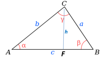사인 법칙 삼각형