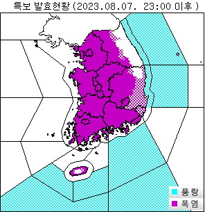 풍수해보험