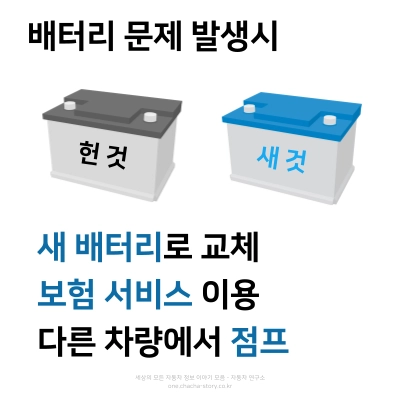 배터리-문제-발생시-새-배터리로-교체-혹은-보험-서비스-이용하거나-점프하기