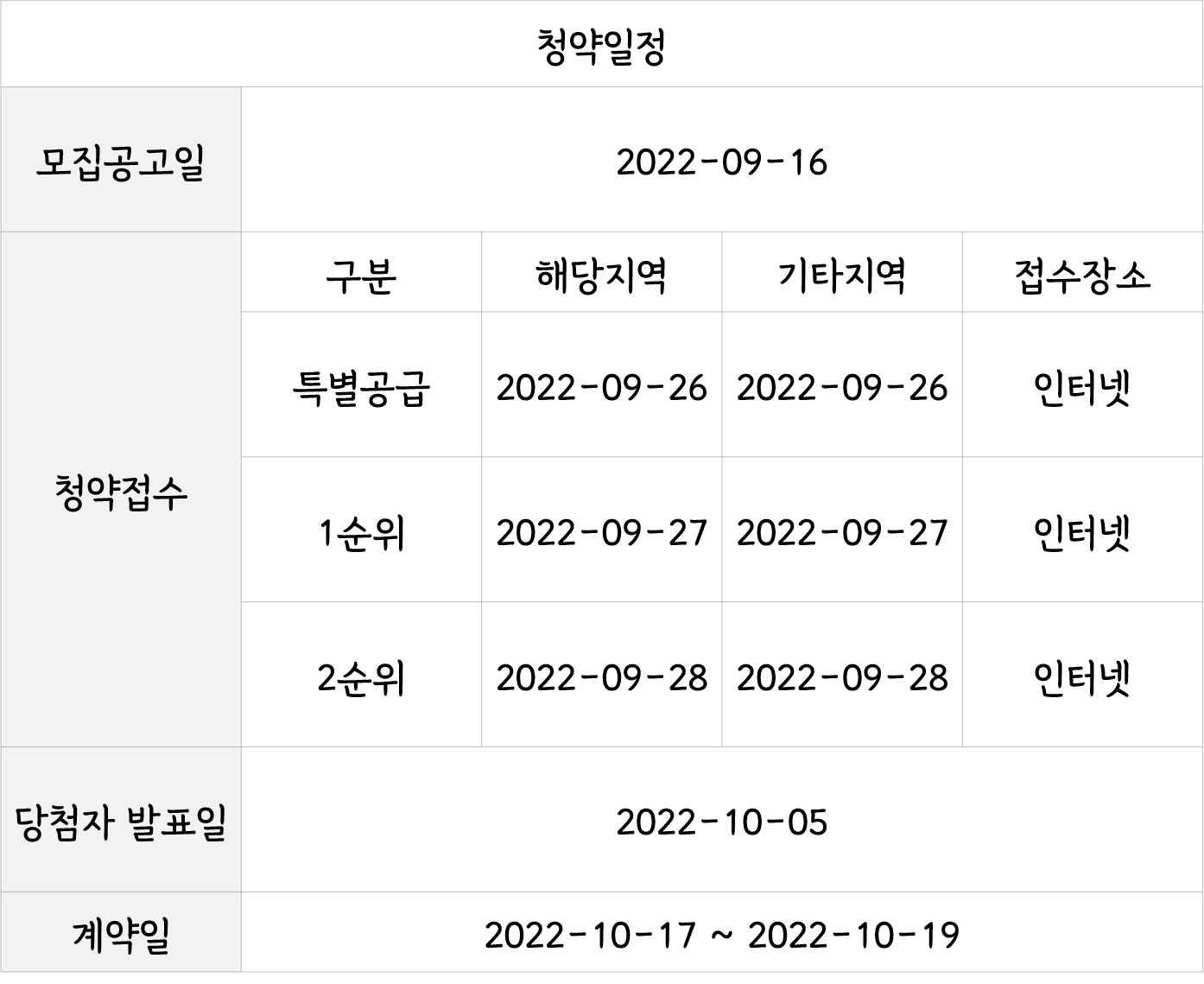  장성 바울루체 아파트 분양가 평면도