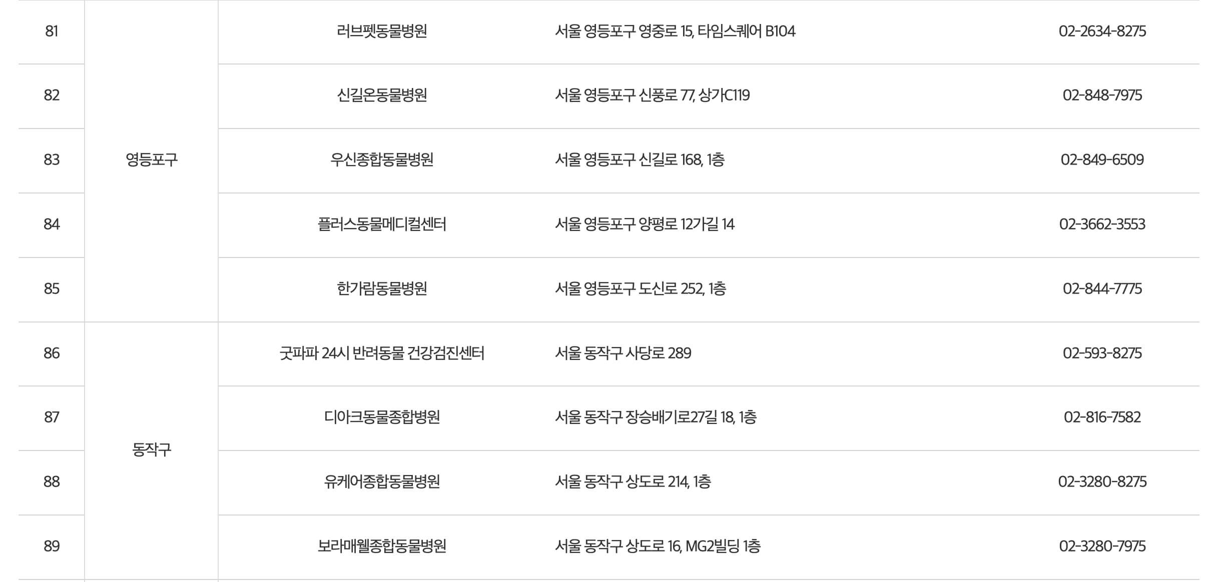 영등포구-동작구-동물병원-사진