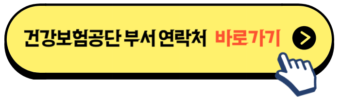 양평지사 전화번호