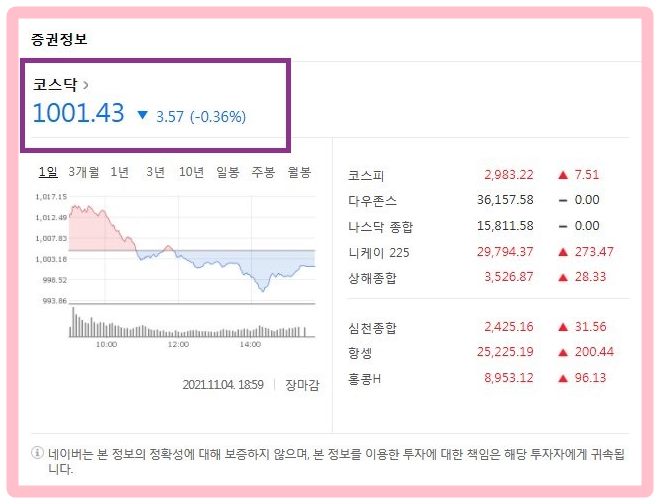 ●차이가 나에게 맞는 것을 찾는 코스피 코스닥의 의미 7