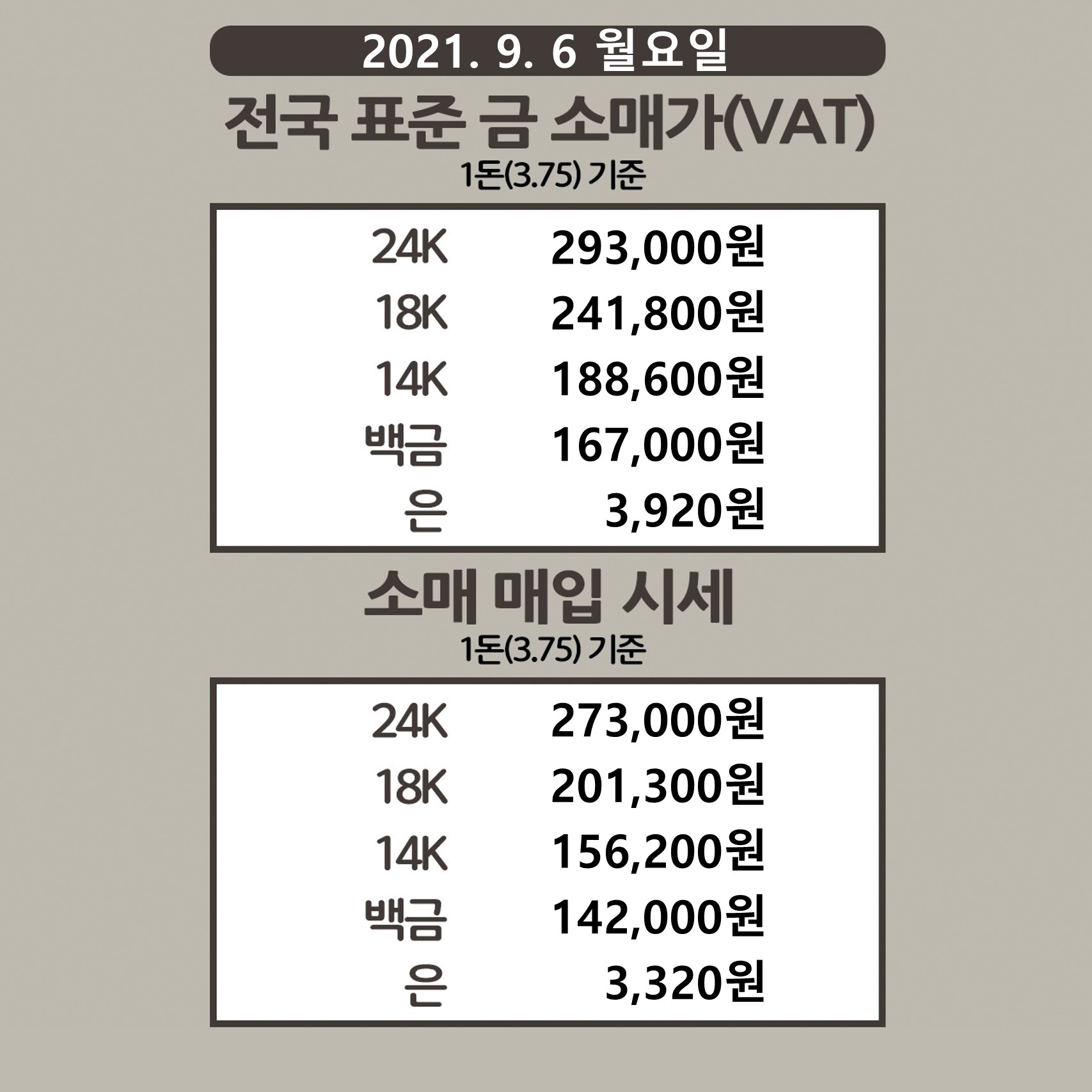 오늘의금시세 전국 표준 금 소매가