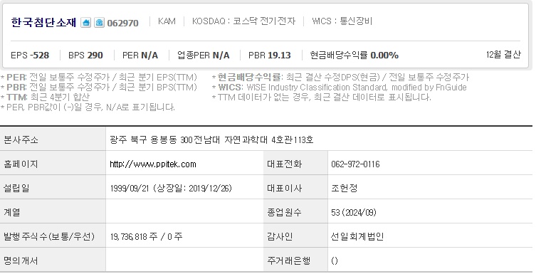 한국첨단소재 주가 기업개요