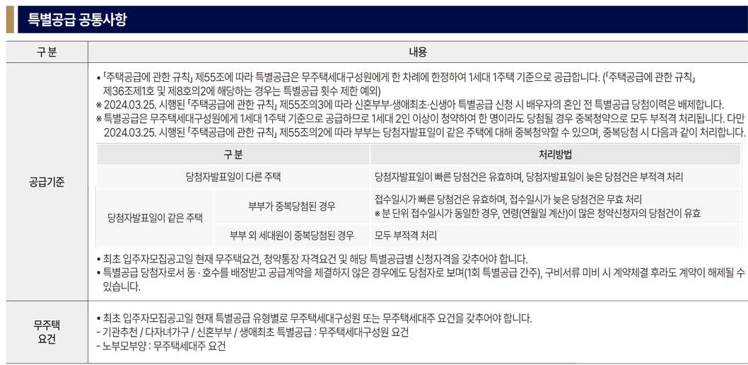 창경궁 롯데캐슬 시그니처 분양가 청약 일정 모델하우스