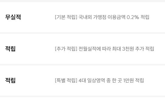 우리카드 카드의정석 EVERY CHECK