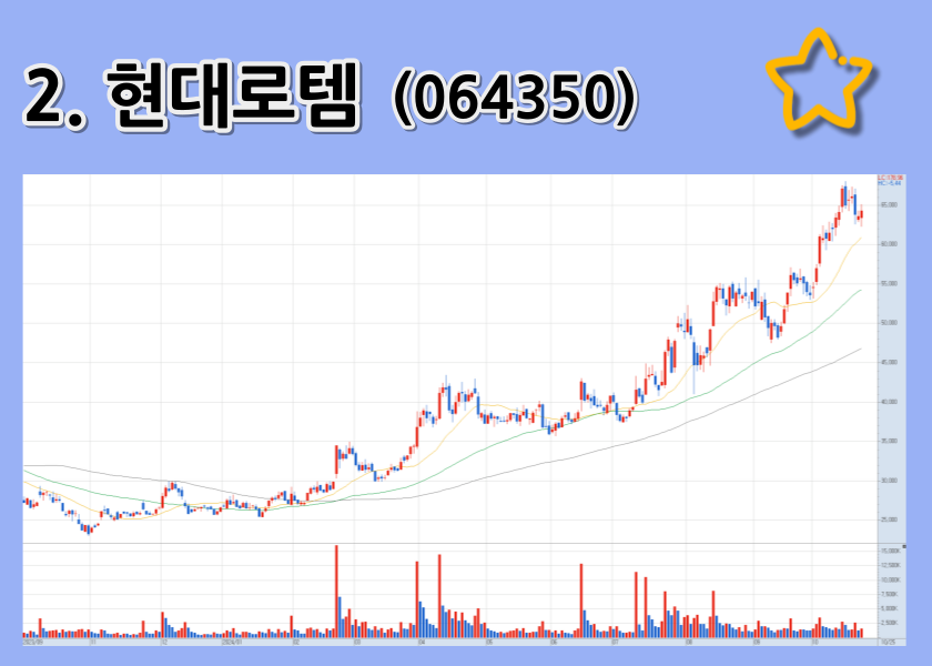 MSPO 2024에서 현대로템의 K2 흑표 전차와 폴란드 맞춤형 K2PL 모델의 전시 부스