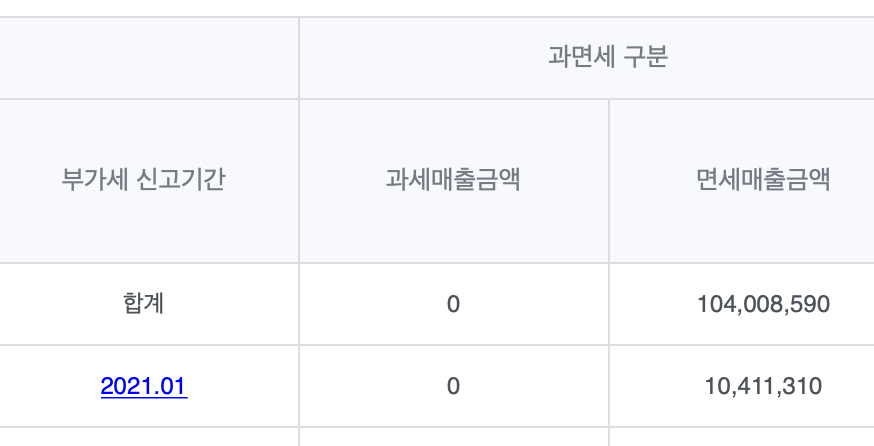 스마트스토어-수익-인증