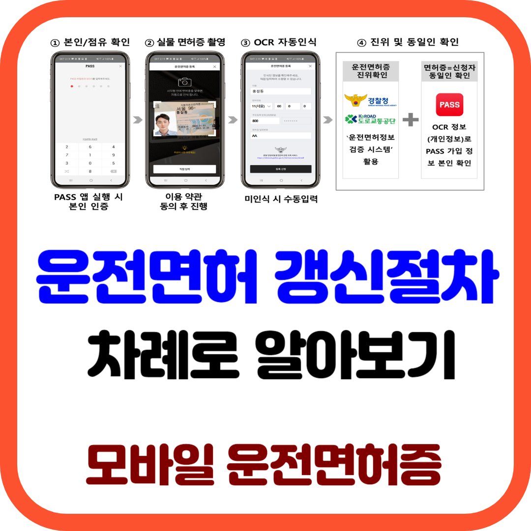 운전면허 갱신절차 차례로 알아보기