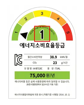 가전구매지원사업 증빙서류