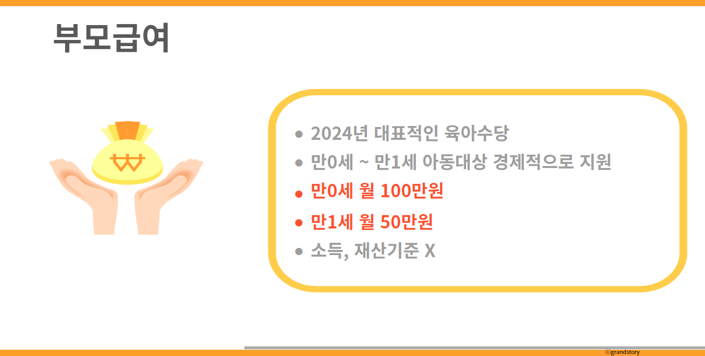 부모급여