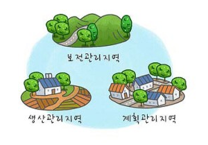  계획관리지역이란 쉬운 설명