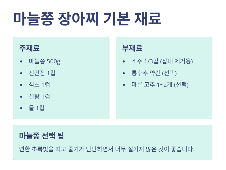 마늘쫑 장아찌 쉽고 맛있게 담그는법