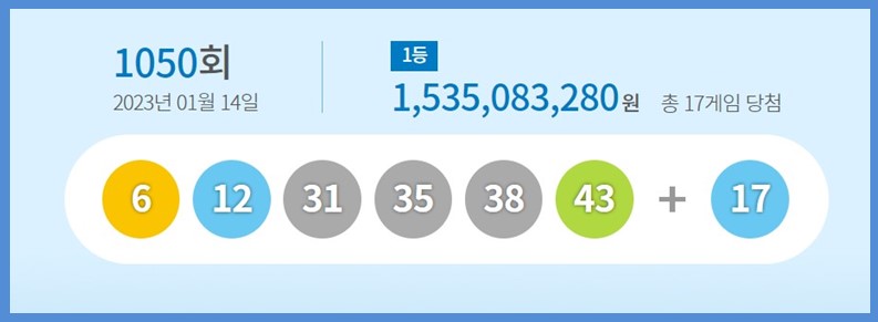 1050회 1등 당첨번호