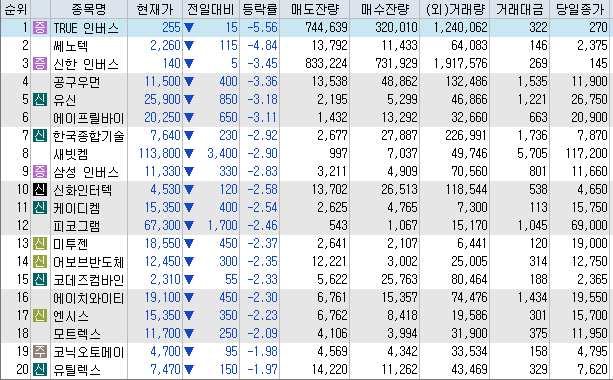 (주)케이씨에너지 이미지