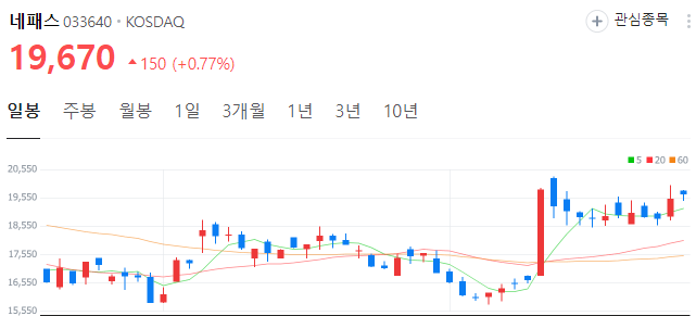 CXL-관련주-네패스-주가