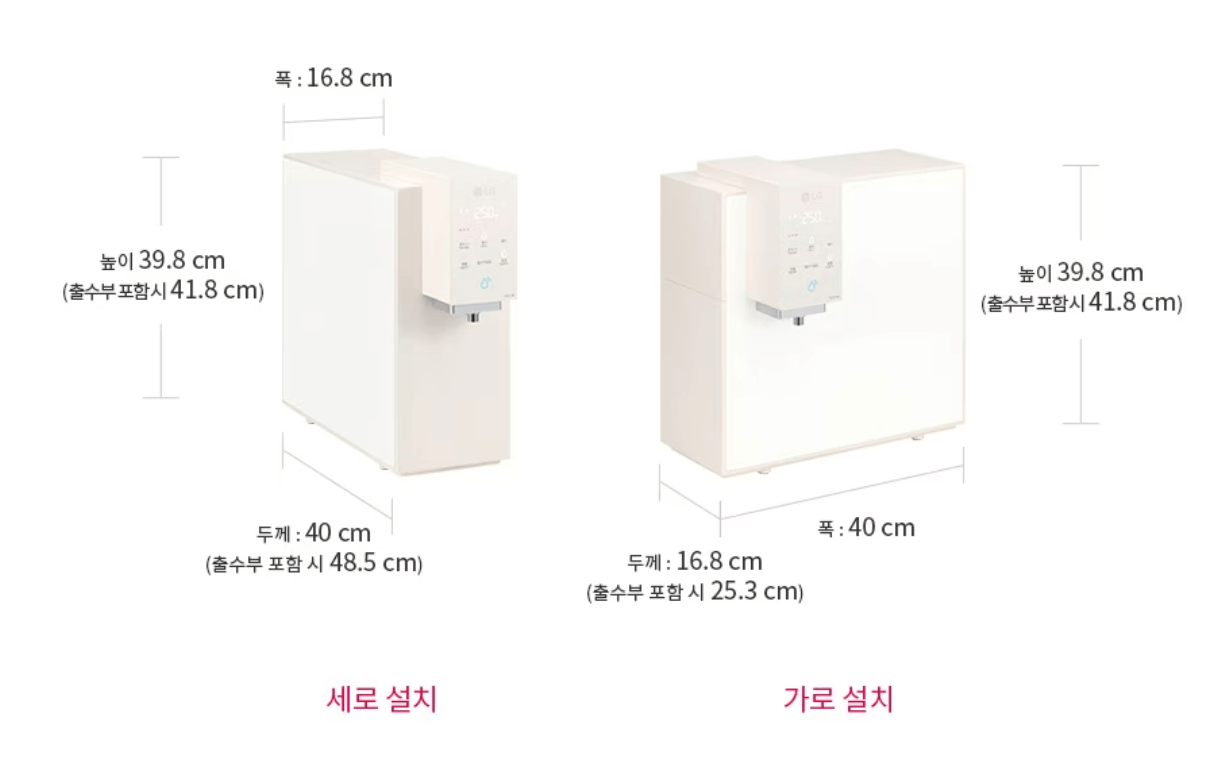 코웨이 정수기 추천 렌탈 가격비교