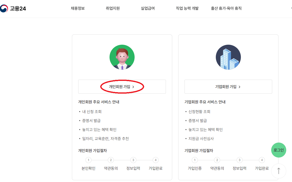 실업급여 신청방법