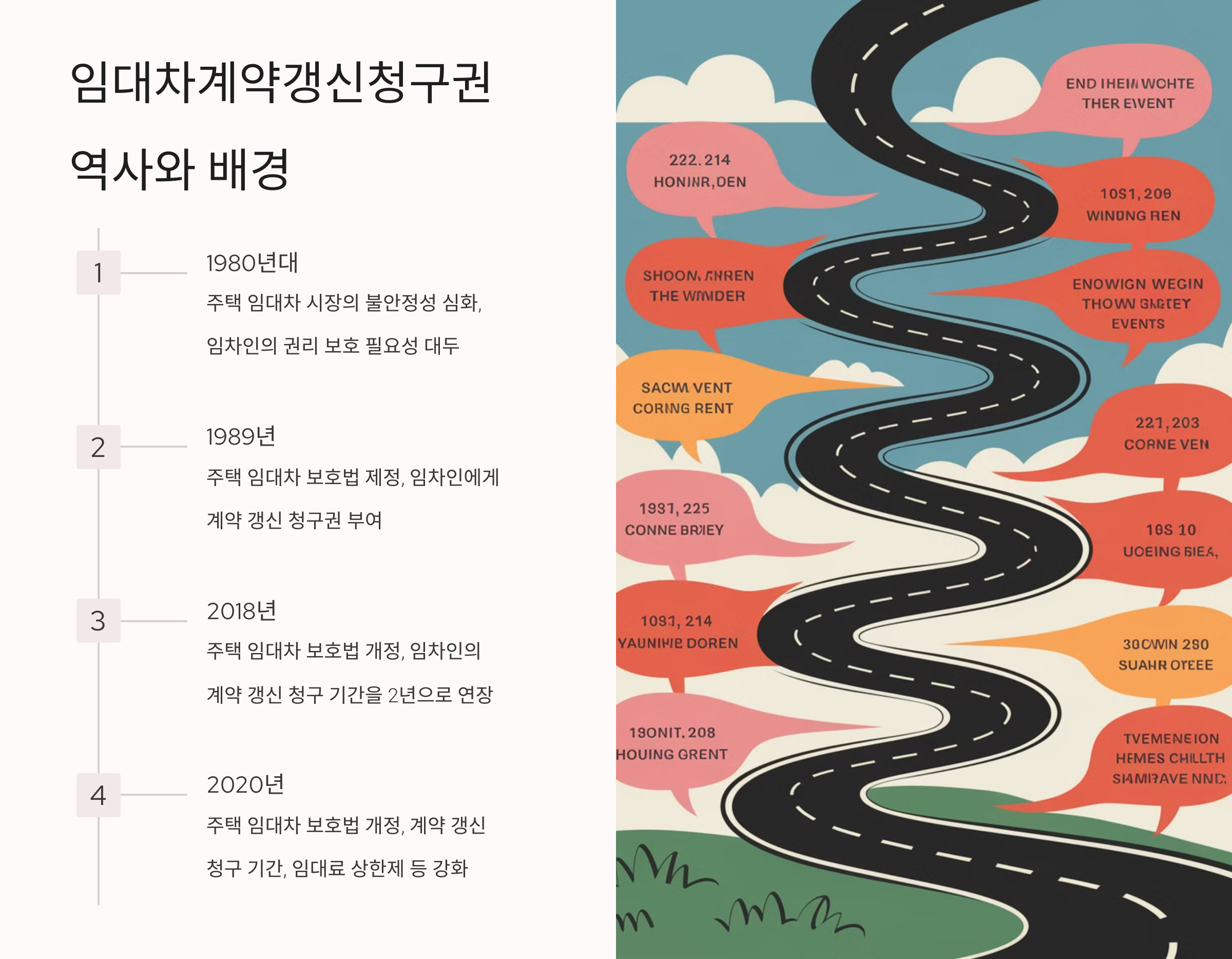 임대차계약갱신청구권의 역사와 배경
