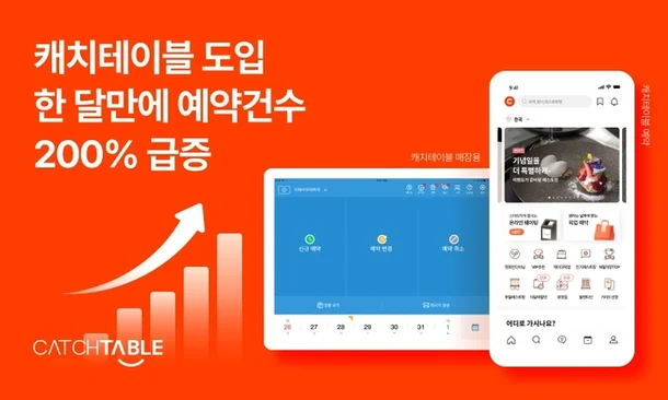 캐치테이블 서버시간 예약 팁 : 빨리하는법&amp;#44;예약 성공률 높이는 방법 알아보기