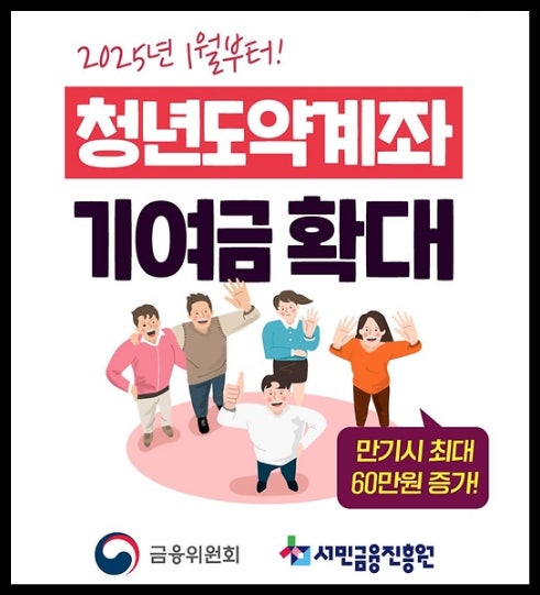청년 이미지