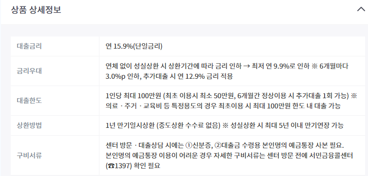 상품상세정보-서민금융진흥원 출저