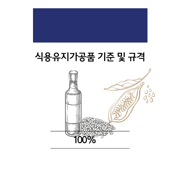  식용유지가공품 기준 규격 및 표시사항 1