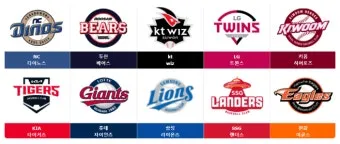 프로야구 구단 원정 숙소 호텔은 어디일까_3