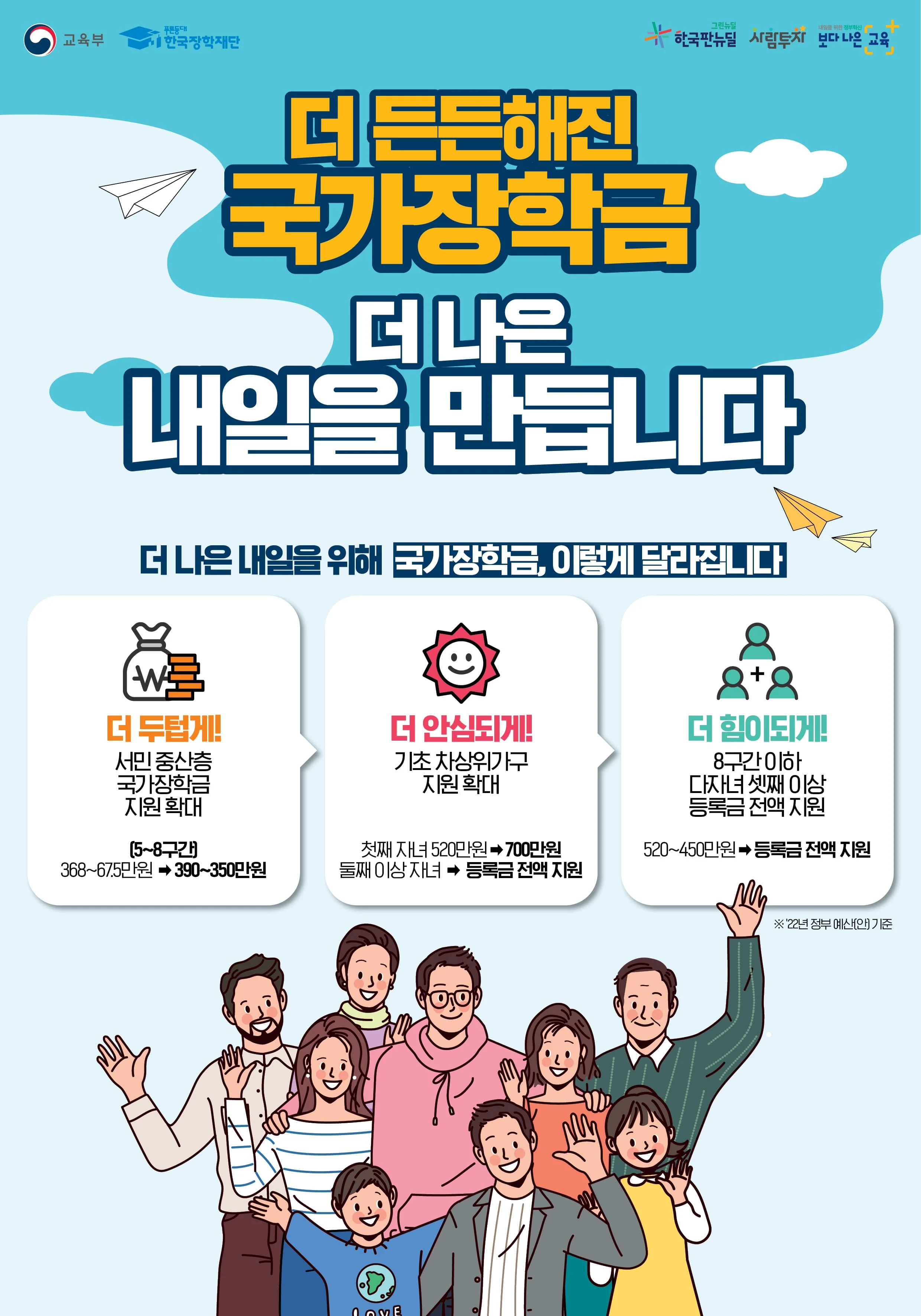 국가장학금