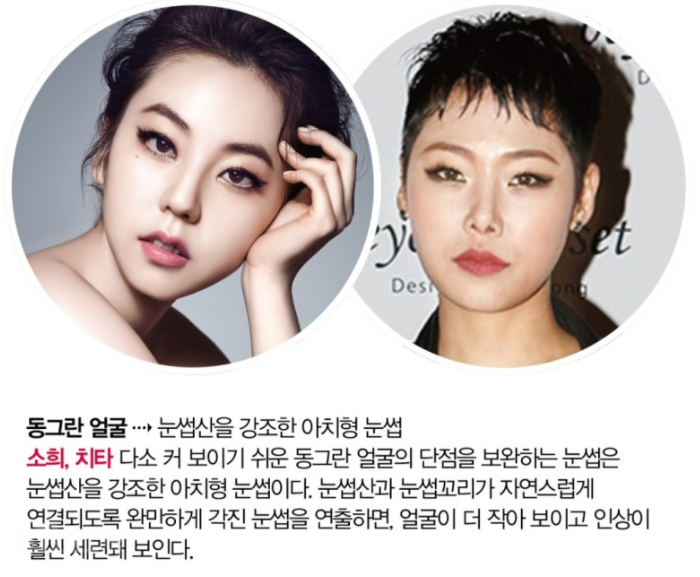 달걀 모양의 길고 둥근 얼굴 모양에 맞는 눈썹 그리기 9