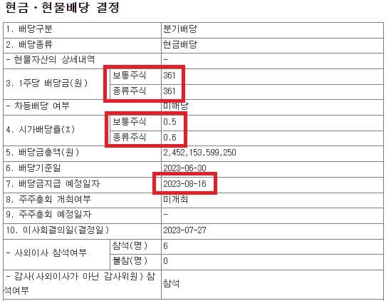  2023년 삼성전자 2분기 배당금