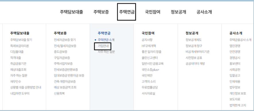 주택연금