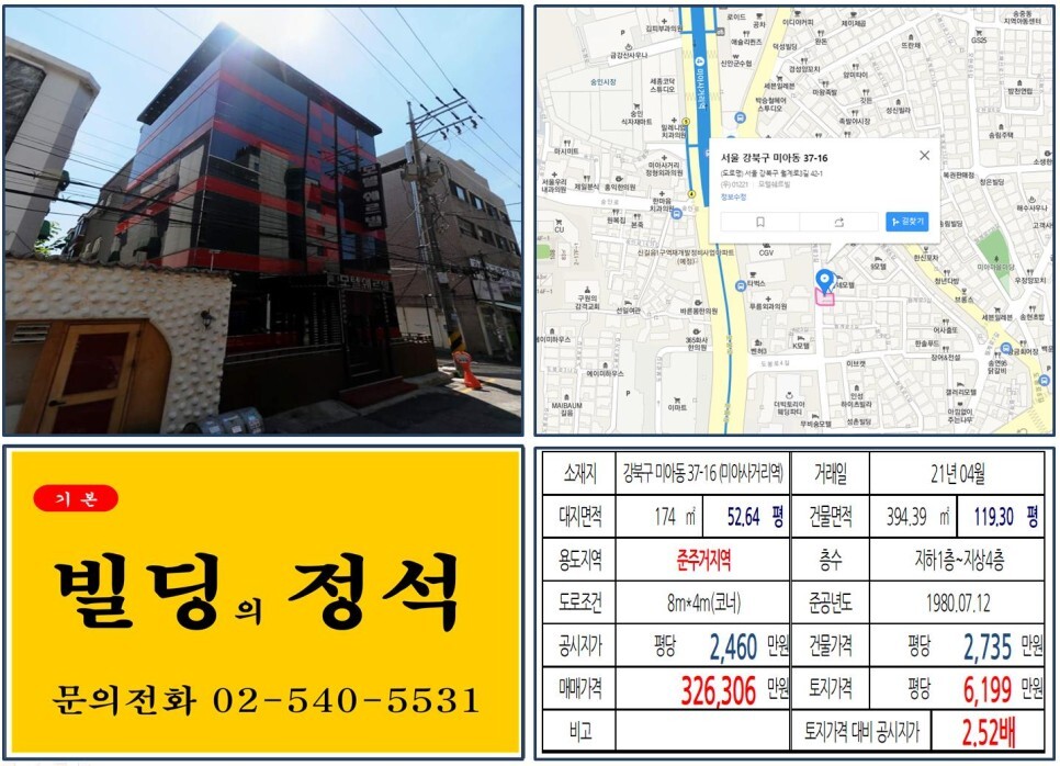  [강북구 준주거지역 30억 꼬마빌딩 실거래가 조회] 미아동 37-16 (미아사거리역) 32억 6,306만 원, 평당 6,199만 원 매매되었습니다.