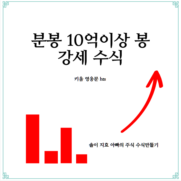  분봉 10억이상 봉에 강세 수식 나타내기(솔이 지효 아빠의 주식 수식 만들기)