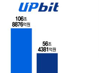  에이티넘인베스트 주가