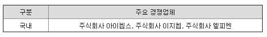 제이아이테크 반도체 주요 경쟁사