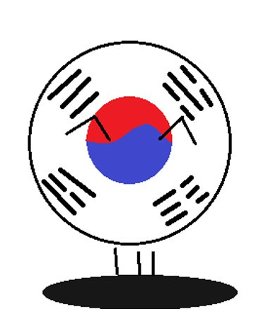  2020 한국의 군사력 순위는 세계 6위, 한국인들은 잘 모르는 군사강국 한국