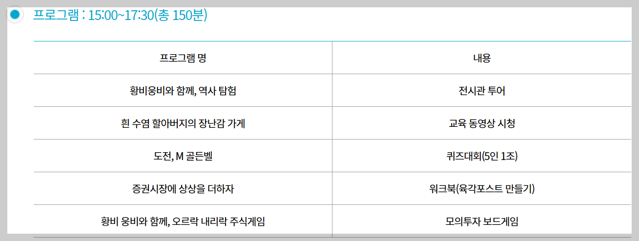 2024년 초등학생 증권 시장 교실 프로그램 안내 표