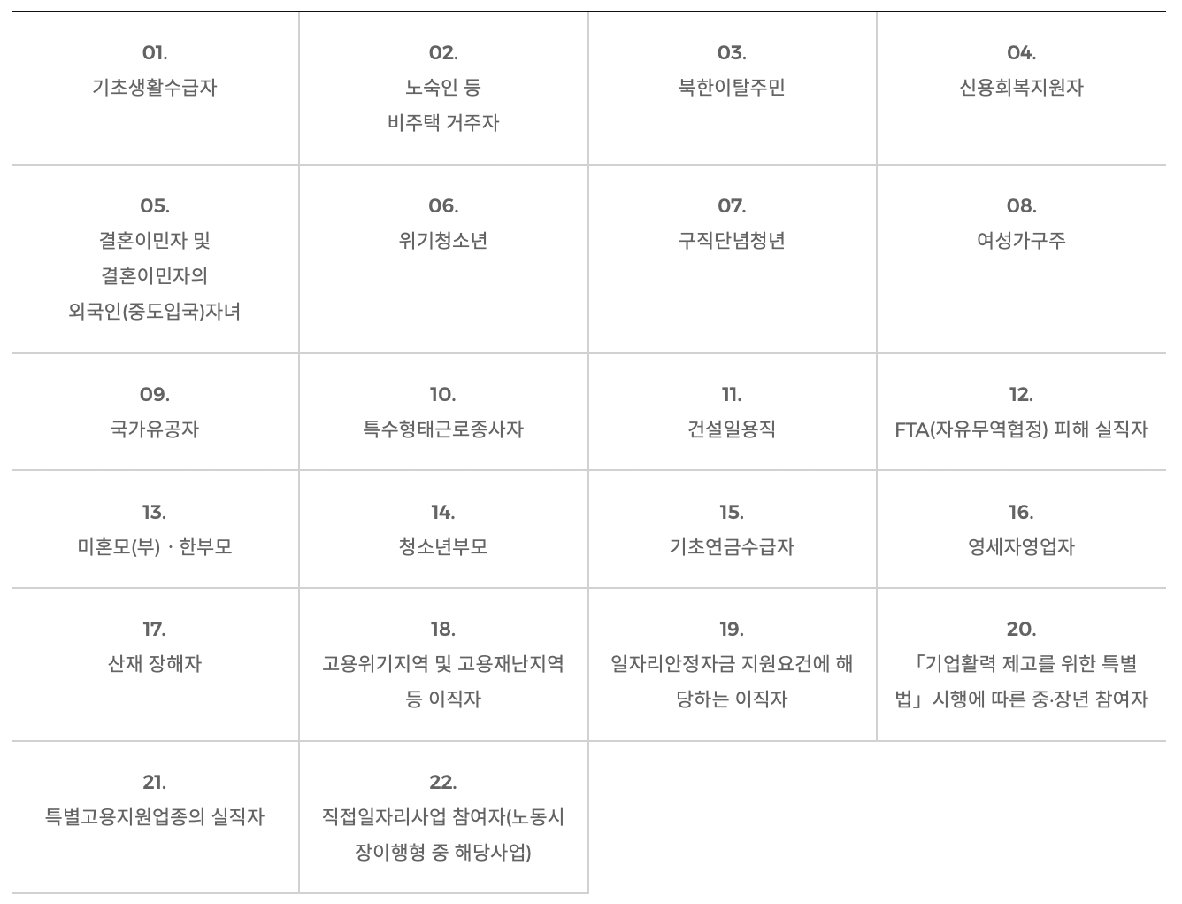 2유형-특정계층