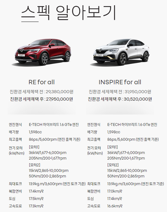 XM3 E-테크 하이브리드 포 올 카탈로그 및 가격표보기-5 XM3 E-테크 하이브리드 포 올 카탈로그 및 가격표보기-5