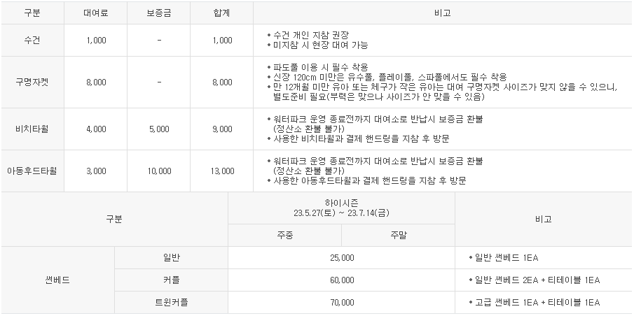 워터파크-용품-대여료