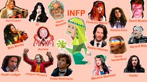 INFP2