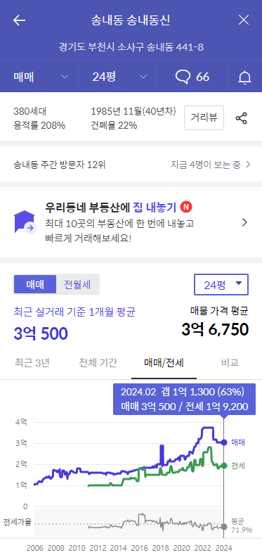 송내동신 아파트-가격정보