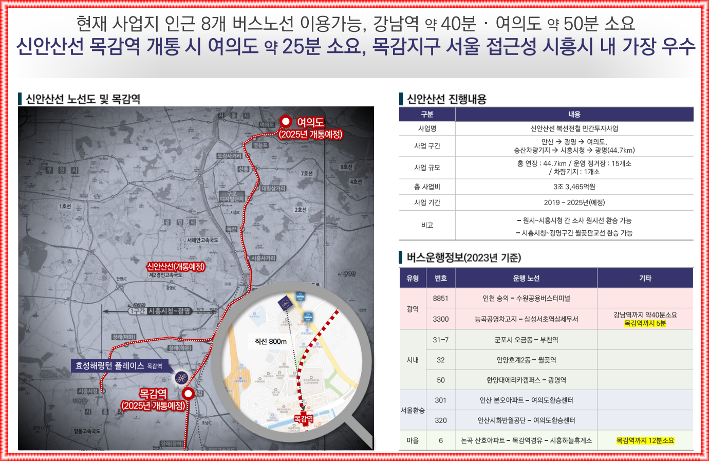 공급위치