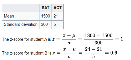 박스 플롯 데이터 분석 4