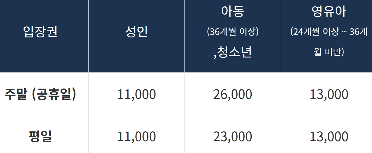 워너키즈 이미지