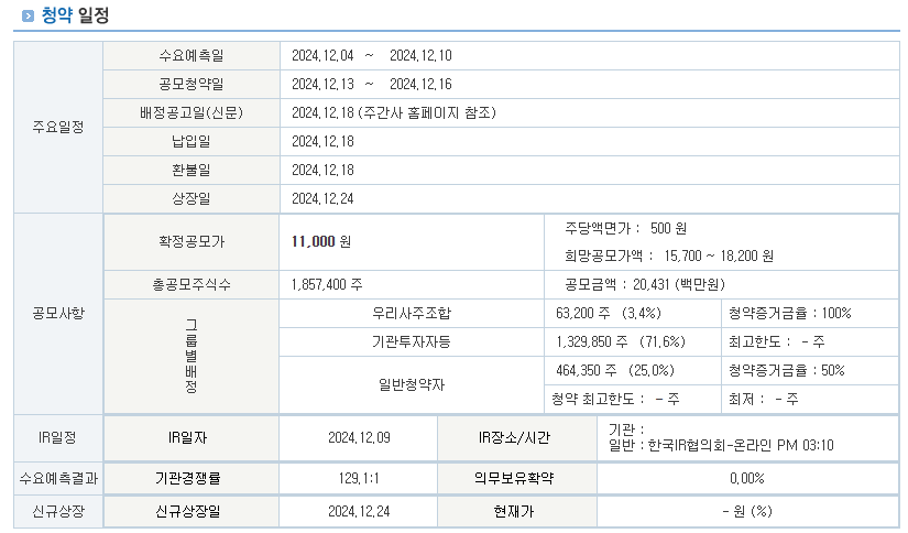 쓰리에이로직스 공모주 수요예측결과 및 전망