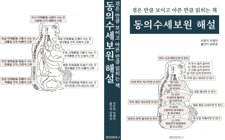 머리열 내리는 법&#44; 두피열 내리는 법 &ndash; 수승화강 금냉법