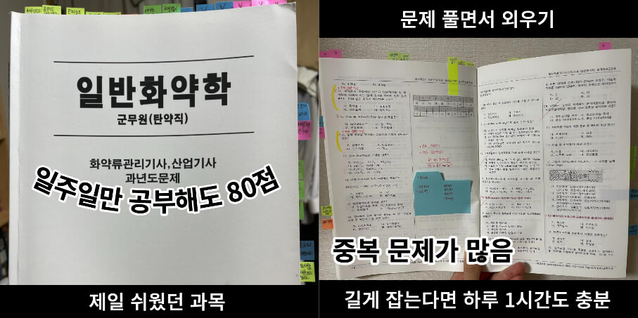 일반화약학 문제집과 공부 방법